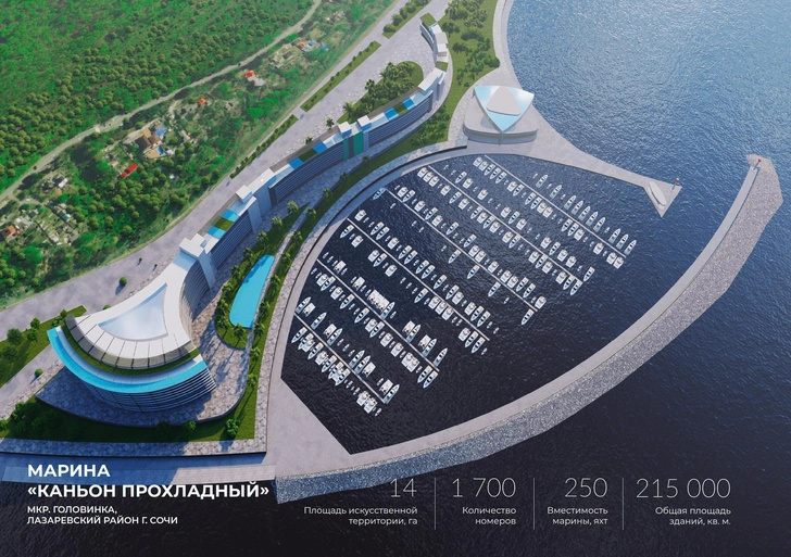 В Сочи строят 4 яхтенных причала за 500 млрд. Кому и зачем они понадобились