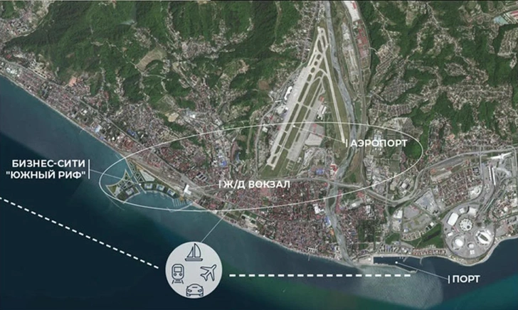 В Сочи строят 4 яхтенных причала за 500 млрд. Кому и зачем они понадобились